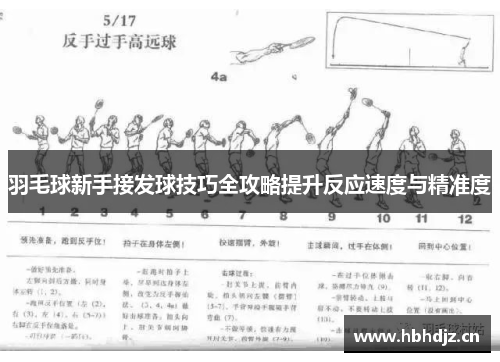 羽毛球新手接发球技巧全攻略提升反应速度与精准度