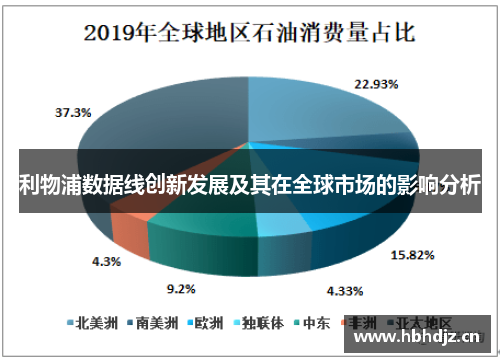 利物浦数据线创新发展及其在全球市场的影响分析