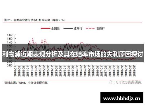 利物浦近期表现分析及其在赔率市场的失利原因探讨